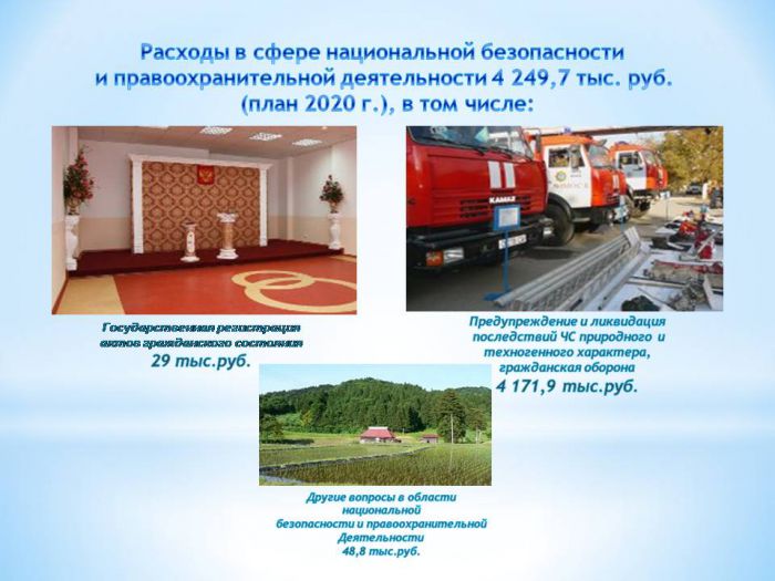 Проект бюджета сельского поселения Ларьяк на 2020 год и плановый период 2021 и 2022 годов