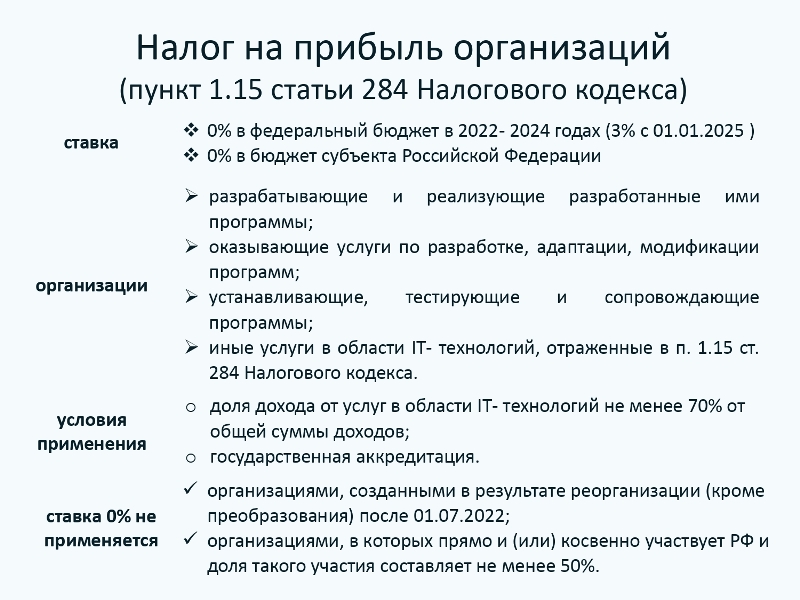 Федеральная налоговая инспекция информирует граждан