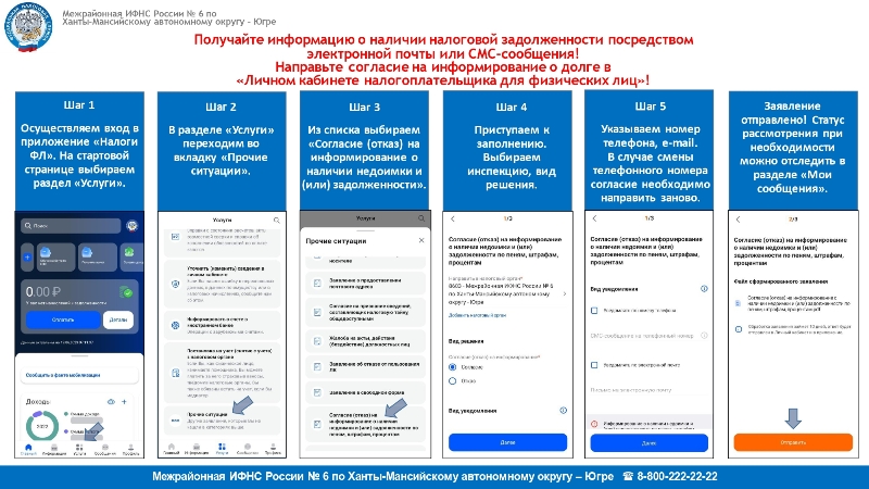 Федеральная налоговая инспекция информирует граждан