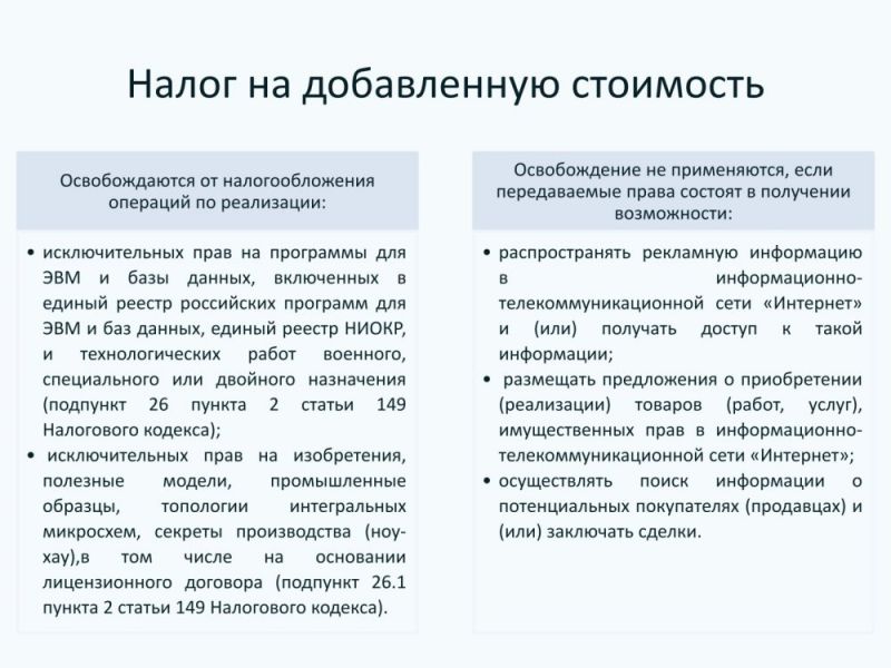 Льготы для организаций, осуществляющих деятельность в области IT- технологий