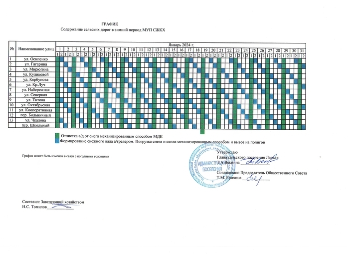 График содержание сельских дорог в зимний период МУП СЖКХ